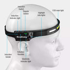 Headlamp (rechargeable) 3-in-1 COB LED waterproof with motion sensor | Kalsten