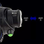 Headlamp 1800 Lumen with adjustable focus and zoom | Kalsten